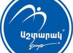 «Ժողովուրդ». «Աշտարակ կաթ»-ը միտումնավո՞ր է սնանկացման գնում